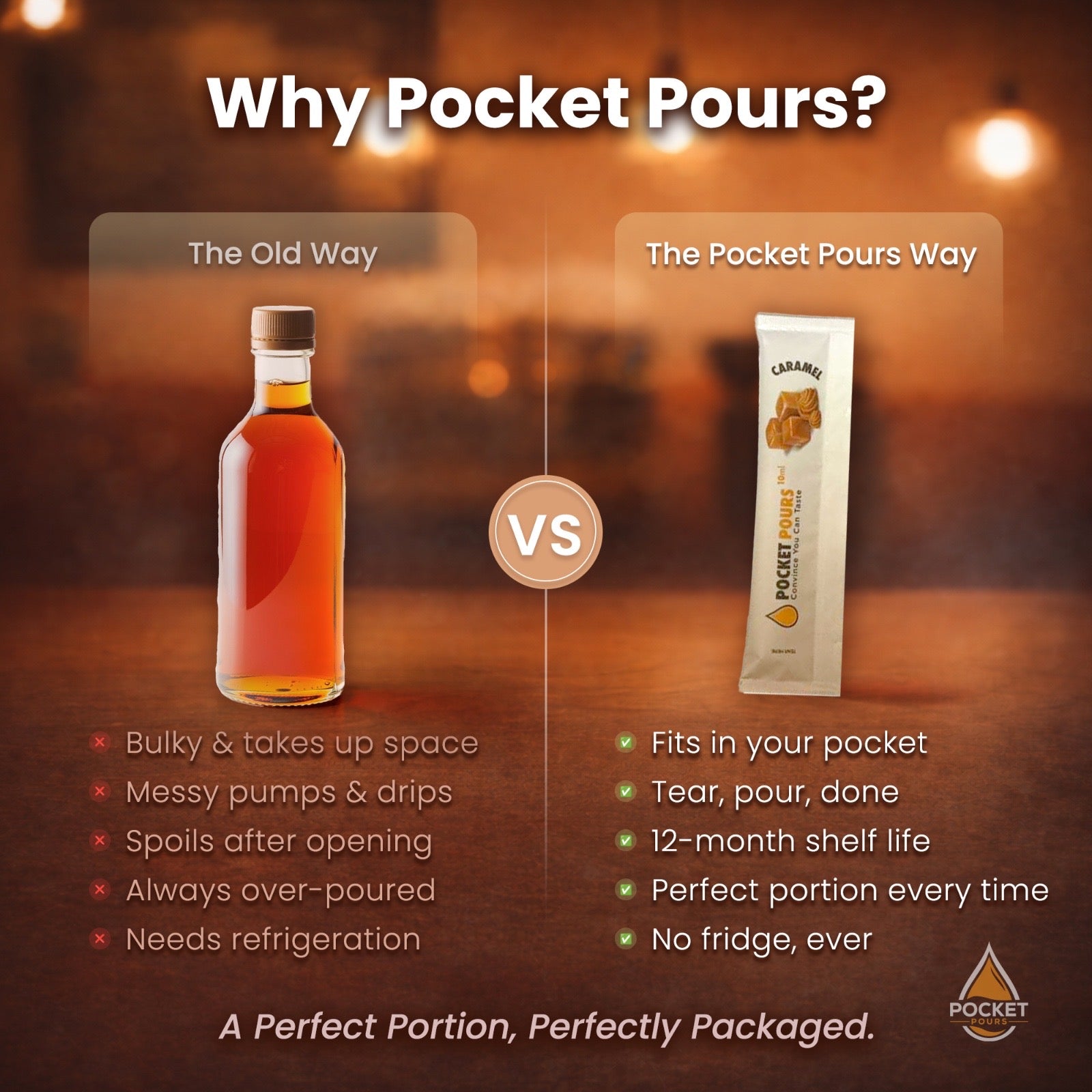 Pocket Pours Sugar Free Vanilla Bean Coffee Syrup Packets