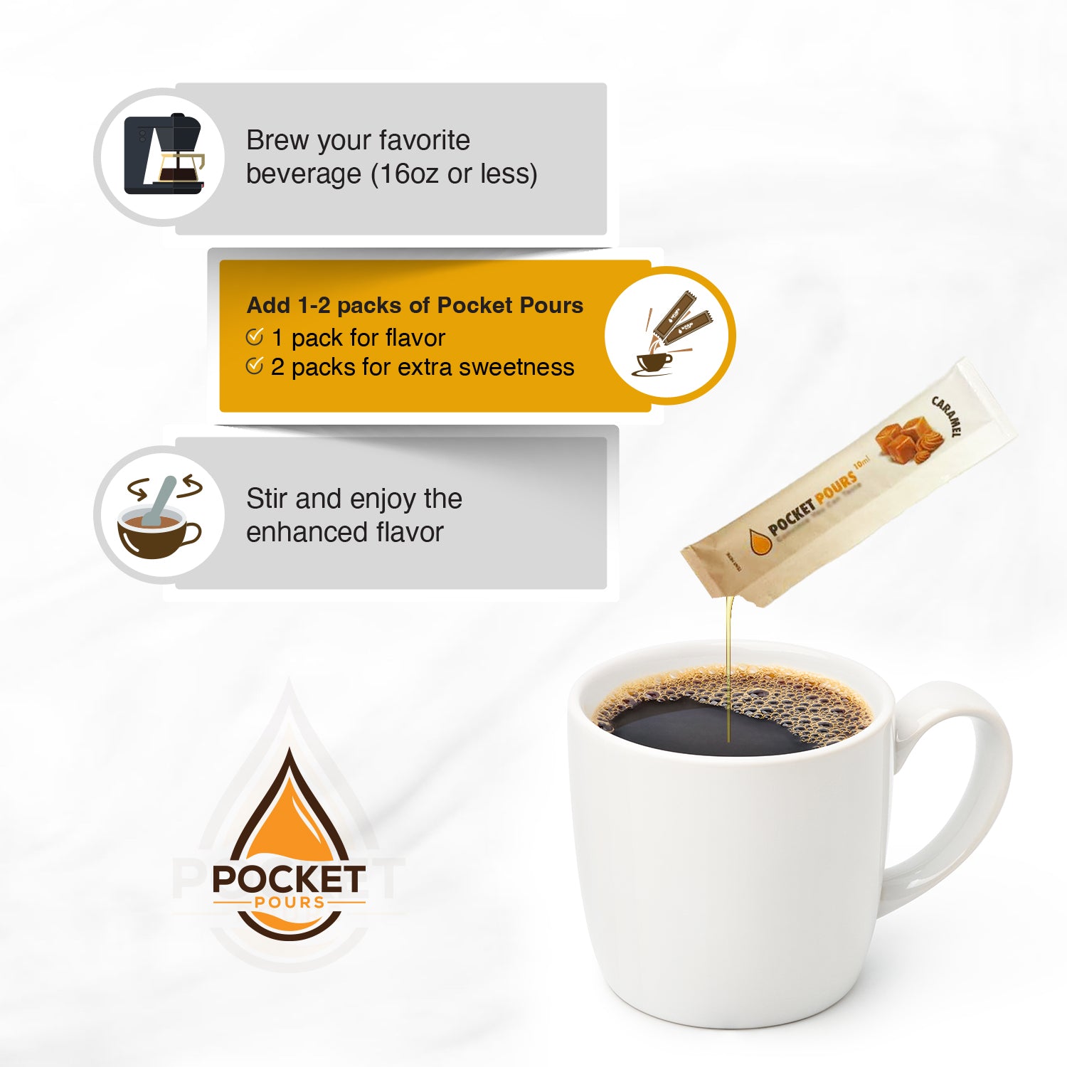 Pocket Pours Caramel Syrup Packets - 10mL Single-Serve