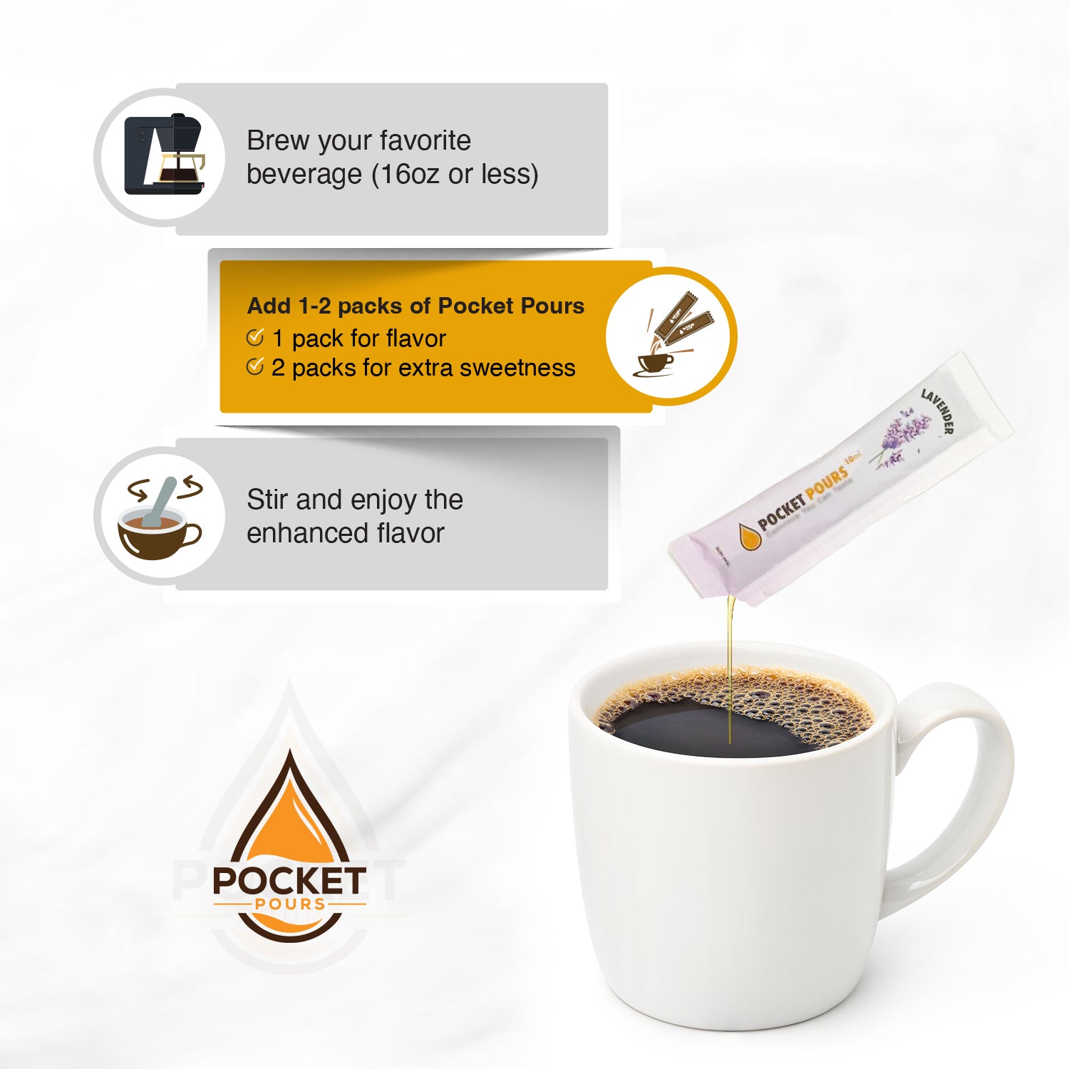 Pocket Pours Lavender Syrup Packets - 10mL Single-Serve