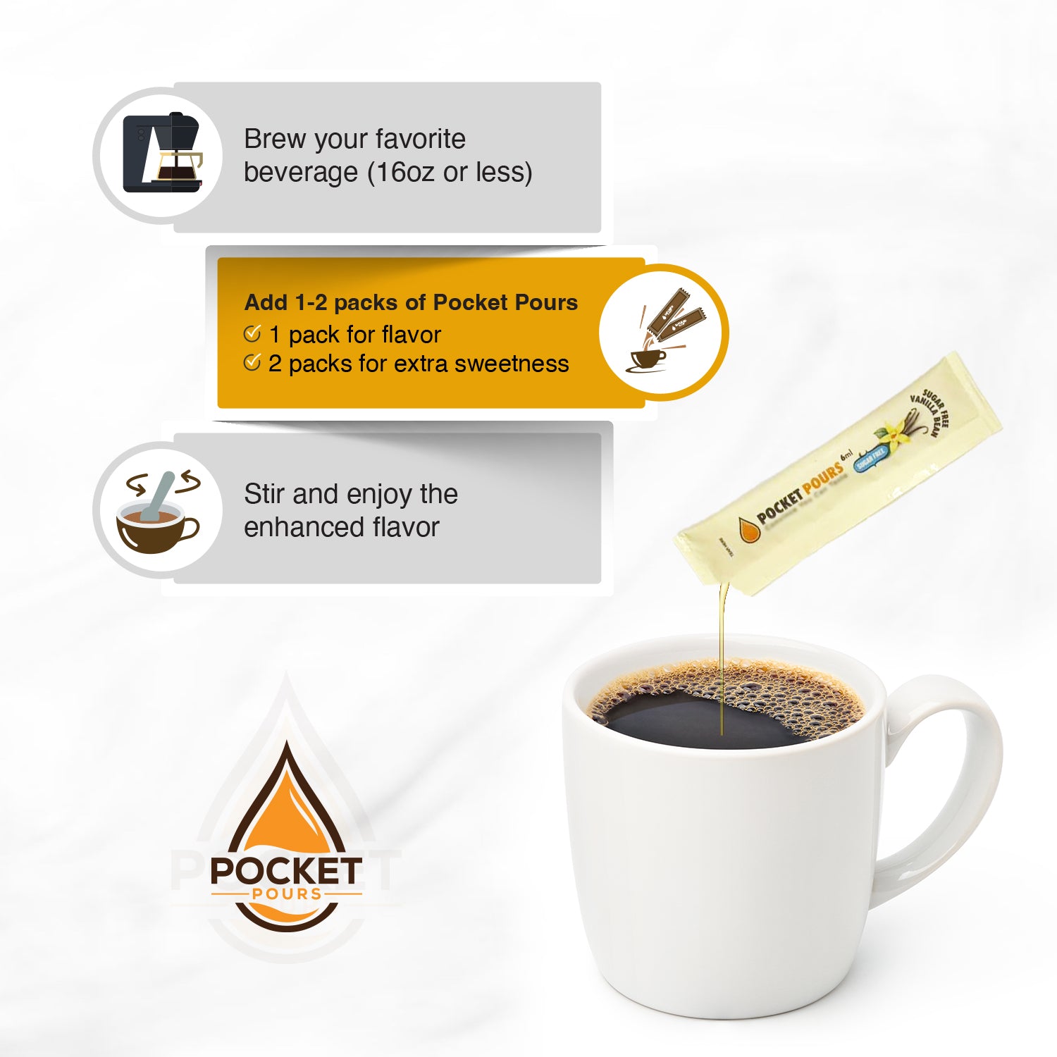 Pocket Pours Sugar Free Vanilla Bean Coffee Syrup Packets