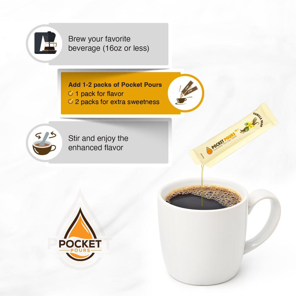 Pocket Pours Variety Coffee Syrup Packets