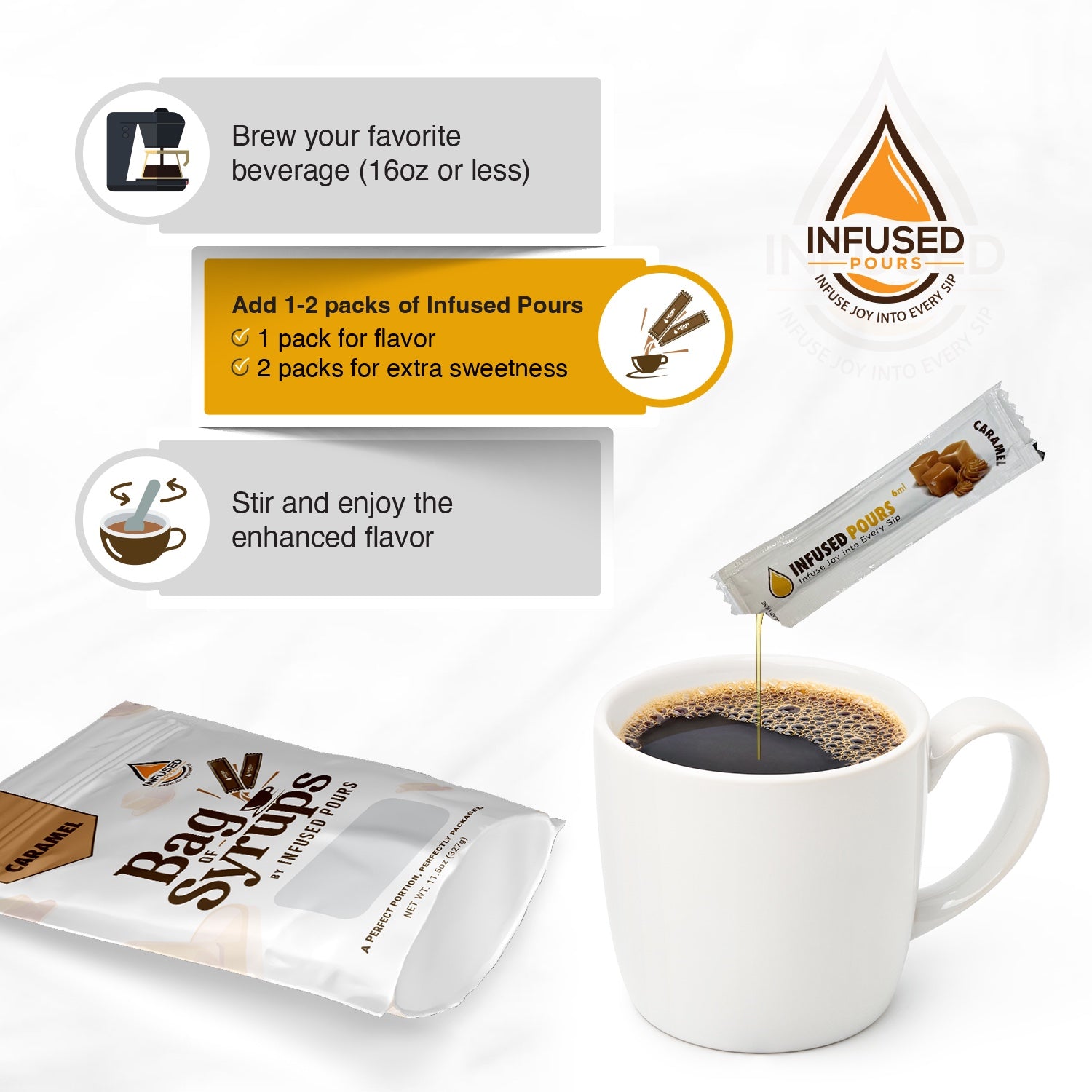 Instructions for using caramel syrup packets